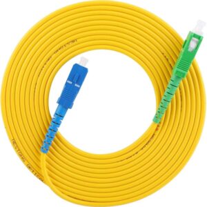Fibra óptica