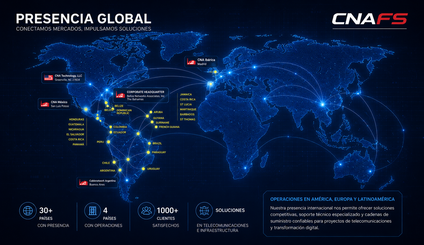 Imagen para Presencia global en la entrada de Nosotros